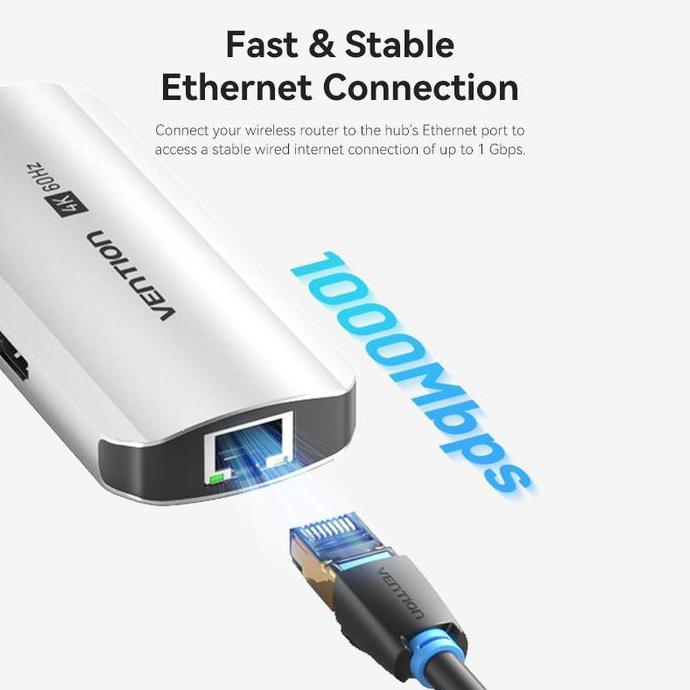 Terusaja- Vention Multiport Usb Hub Type C To Hdmi Vga Rj45 Usb 3.0 Pd