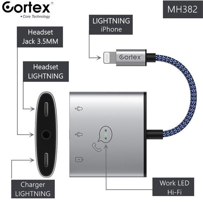 Cortex Splitter iPhone 2in1 Lightning to jack CONVERTER Original IC