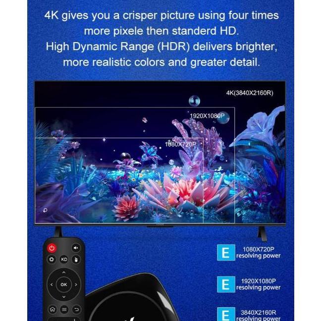 Mx10 Box 4K Android Tv Box Full Channel Siaran Tv Lokal + Luar Negeri Wifi Bluetooth Smart Tv Box Se