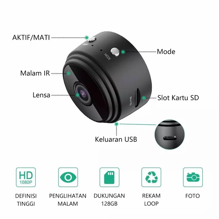 Spy Camera/ Mata-Mata, Kamera Pengintai, Rekam Bukti, Spycam Mini Cctv, 4K 2K