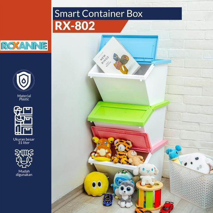 MAQIMUD Kontainer Plastik Roxanne RX-802 / Container Box Tempat Penyimpanan