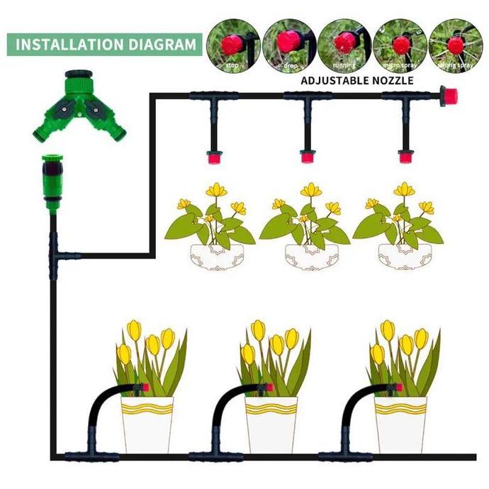 Automatic Digital Irrigation Water Timer Irigasi Misting Tetes Selang