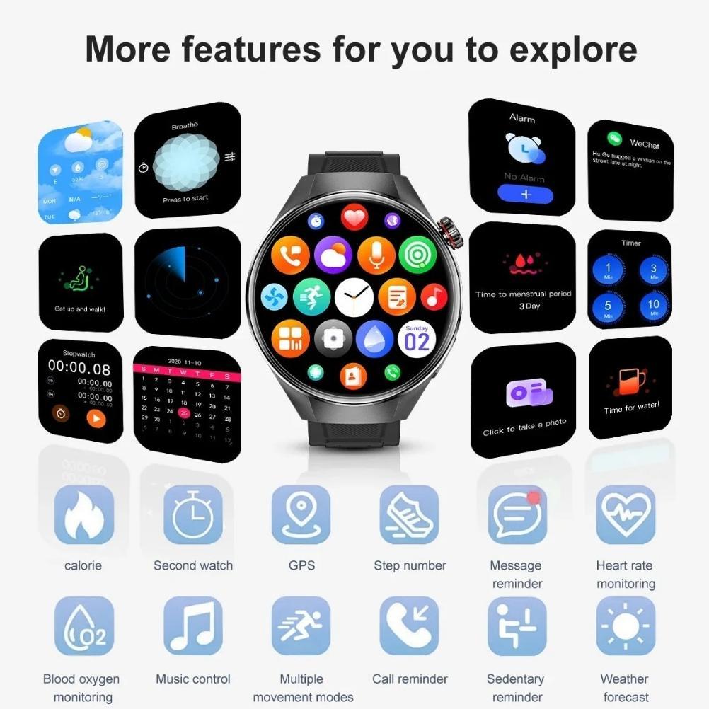 Hot Deals G5 Plus Gps Smartwatch Original |Huawei Chip|  Built-In Gps/2.08 Amoled Screen 150+ Sports