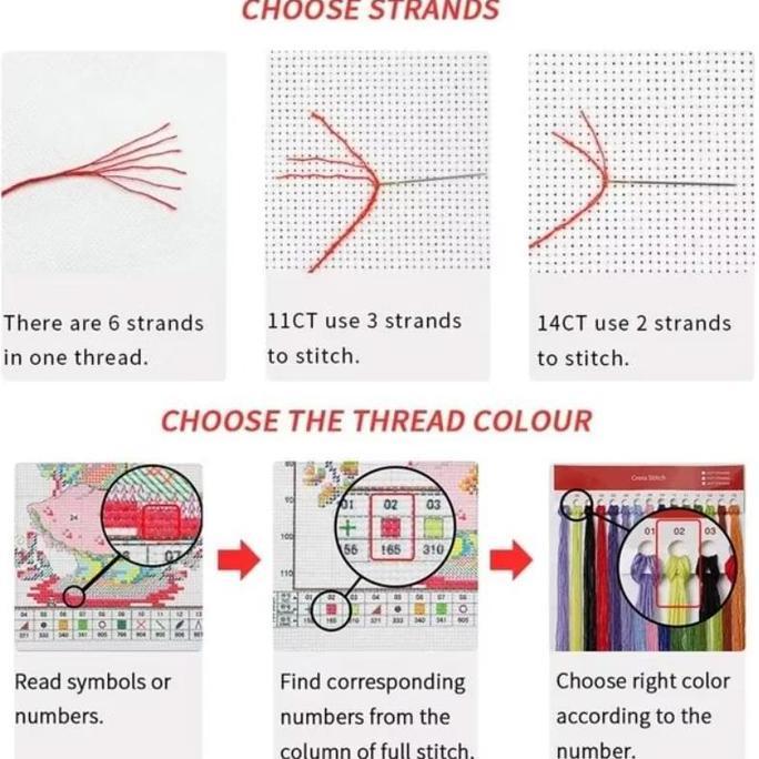 Set Kristik Custom Cross stitch Motif Nuansa Nusantara Budaya Ukuran Besar 40 x 50 cm