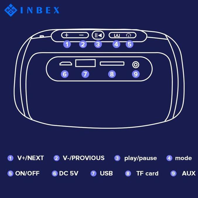 INBEX TWS Speaker Bluetooth5.0 Portabel Musik Bluetooth Extra Bass