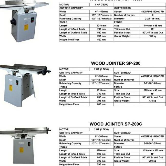 ___] Mesin Wood Jointer 8" WJ200C / WJ 200C WESTCO