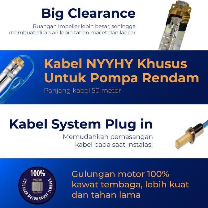 Shimizu Submersible Pump 3+Cable Spg20-333K Bit