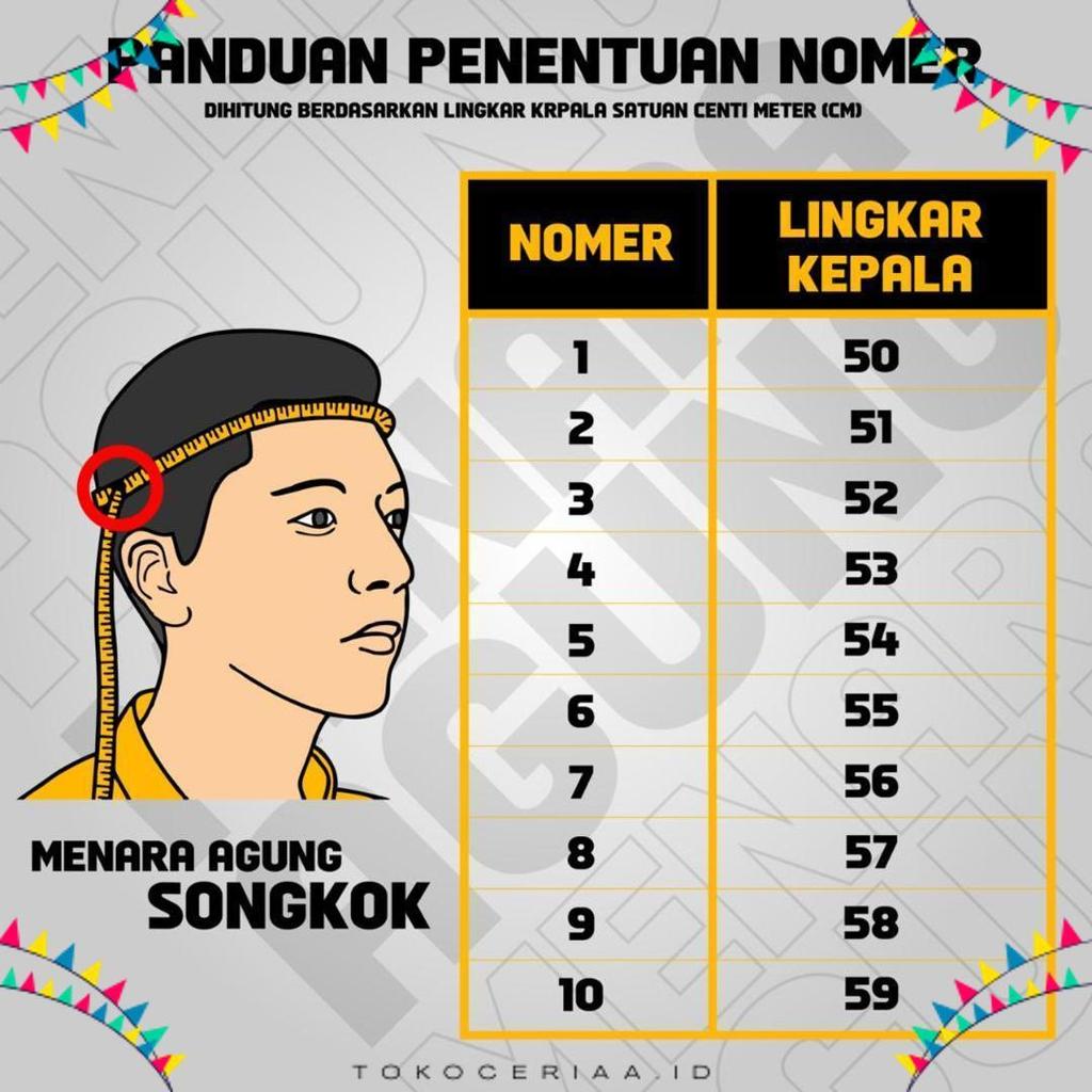 Cuci Gudang Peci Songkok Hitam Ac Tinggi Pendek 7,8 ,9 Cm Bahan Beludru Premium Ukuran Anak Dan Dewa