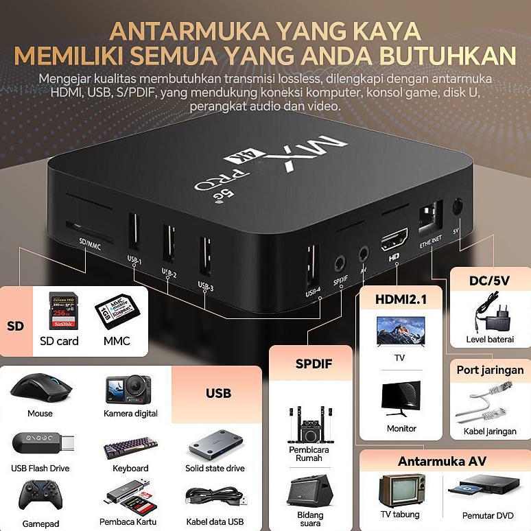 CUCI GUDANG TV Box Android 4K HD 8G+128G Smart Set Top Box 2.4G/5G Dual-band WiFi Smart TV Box Unloc