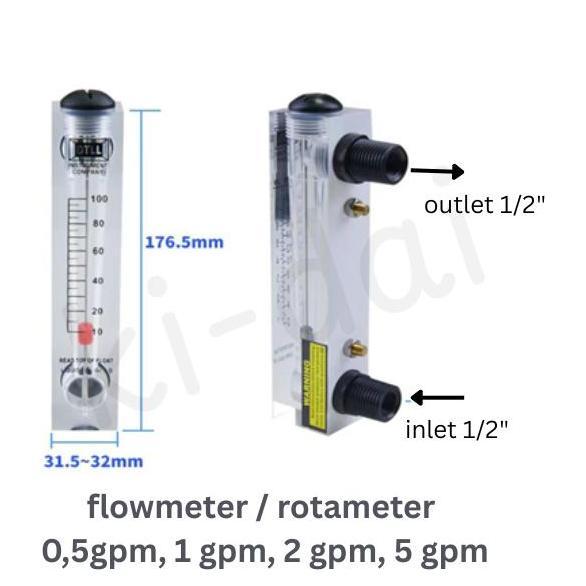 Presion Flowmeter Rotameter flow meter panel air RO 0,5 gpm, 1 gpm, 2 gpm, 5 gpm PREMIUM
