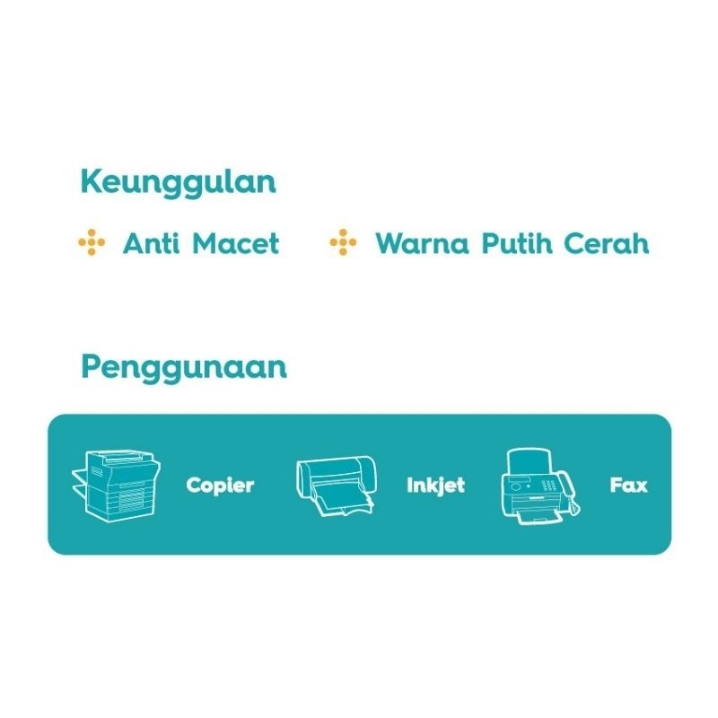 Kertas A4 75 Gsm Copy Paper