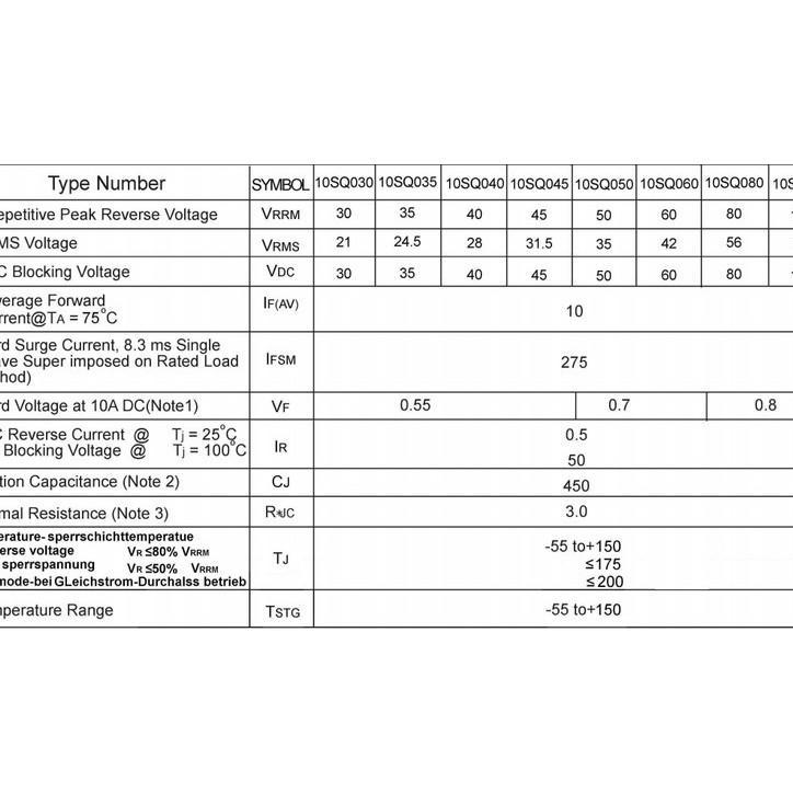 Mc4 Dioda Inline Connector For Solar Panel Surya 20A