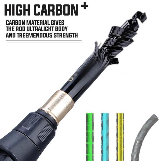 Sougayilang Joran Pancing1.8/2.1/2.4M joran teleskopik Spinning Fishing Pole For Fishing Tackle jora