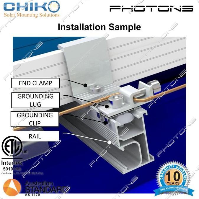 Rail Splice Kit/ Rail Joint PLTS PV Solar Panel