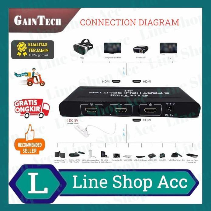 Hdmi Splitter 2 Port Gaintech Spliter