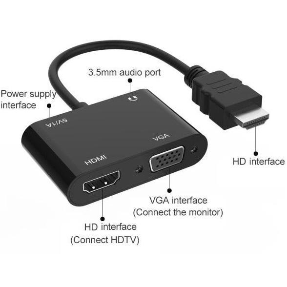 HDMI to VGA HDMI Konverter VGA HDMI Splitter Multiview