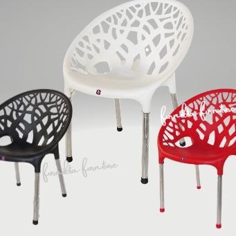 Kursi Cafe Kursi Teras Stainless Twinpan Kr 5