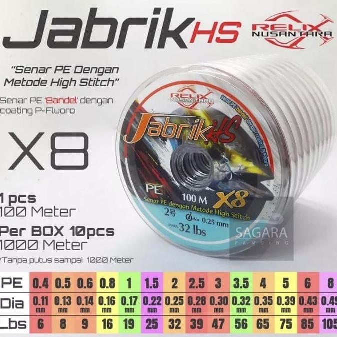 Senar pe jabrik hs 100m