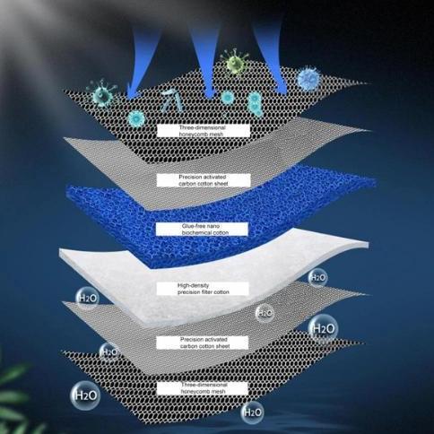 Skyfish- 6D Honey Comb Filter Busa Spons Magic Aquarium Biokimia 337