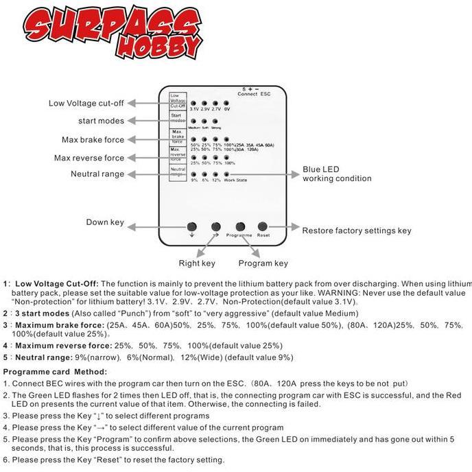 Surpass hobby LED program card KK brushless esc 35A 45A 60A 80A 120A