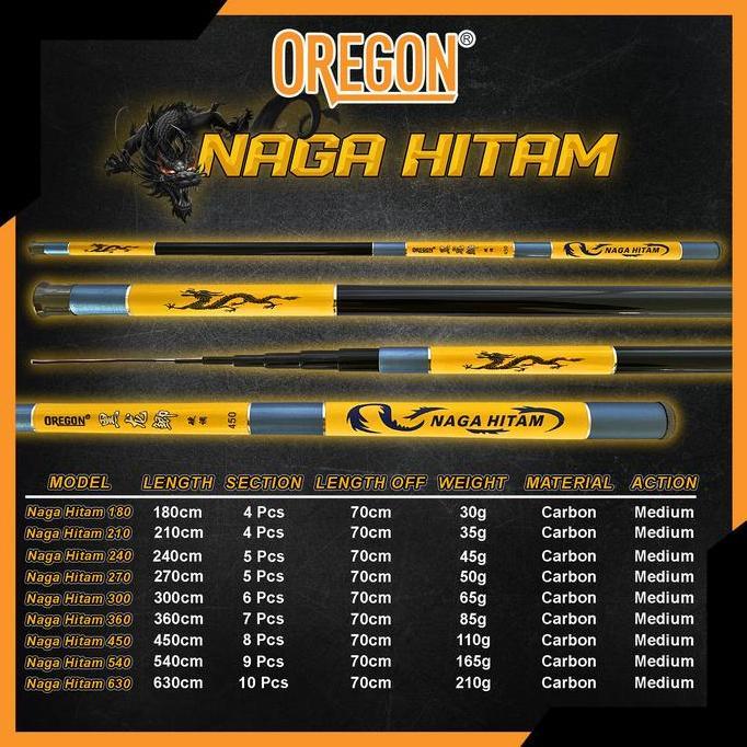 Joran Tegek Oregon Naga Hitam