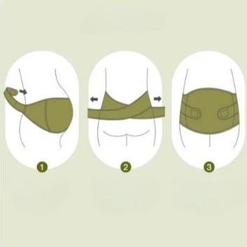 Premium Korset Hamil Stagen Penyangga Perut Ibu Hamil Tally / Korset Hamil Penyangga Perut Ibu Hamil