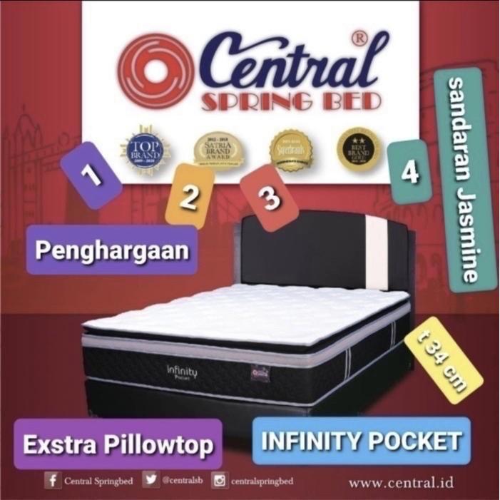 Kasur Central Springbed Dominiq Pocket Matras Central Infinity Pocket