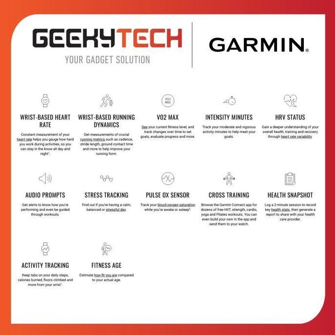 Garmin Forerunner 165 / FR165 Smartwatch / Running Watch - Resmi TAM