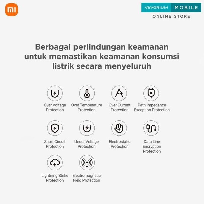 Xiaomi 67W USB Charger Turbo Charge Fast Charging Batok Kepala 67 Watt