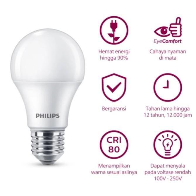philips led 13 watt