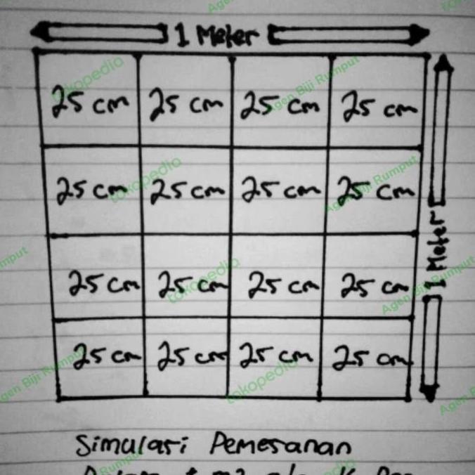 Rumput sintetis Swiss - Karpet sintesis Swiss 25x25cm
