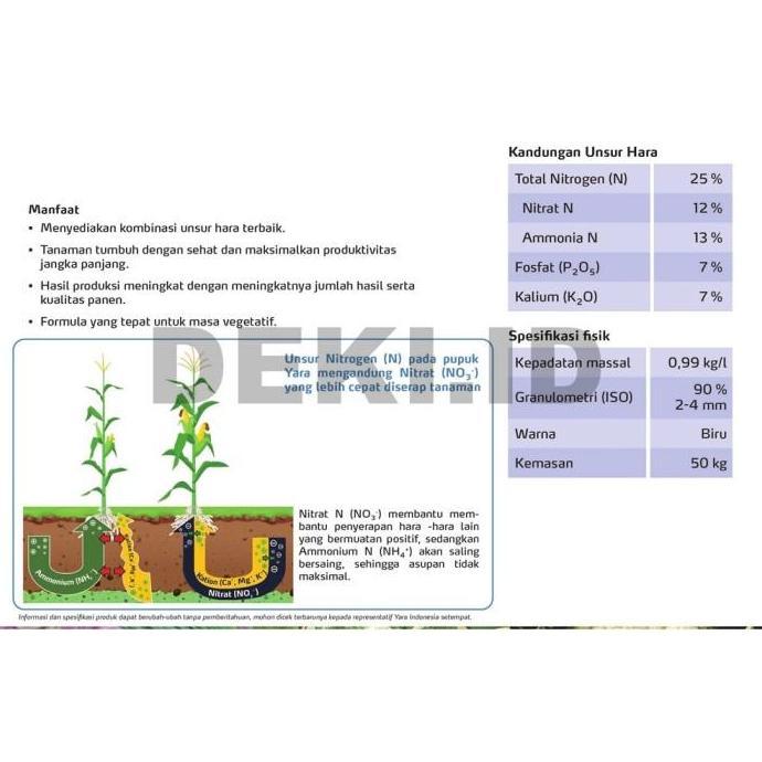 Pupuk NPK 25 7 7 Yara Mila Faster YaraMila Pertumbuhan Repack 500 gr