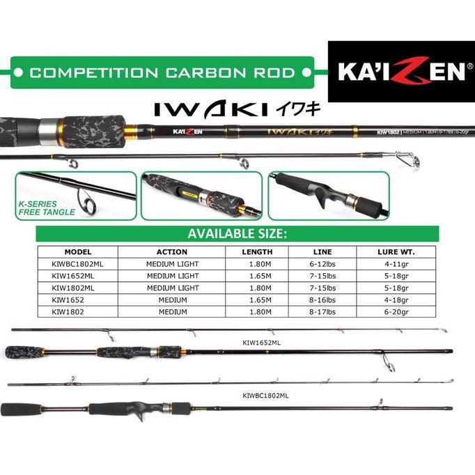 Murah Joran Spinning Kaizen Iwaki