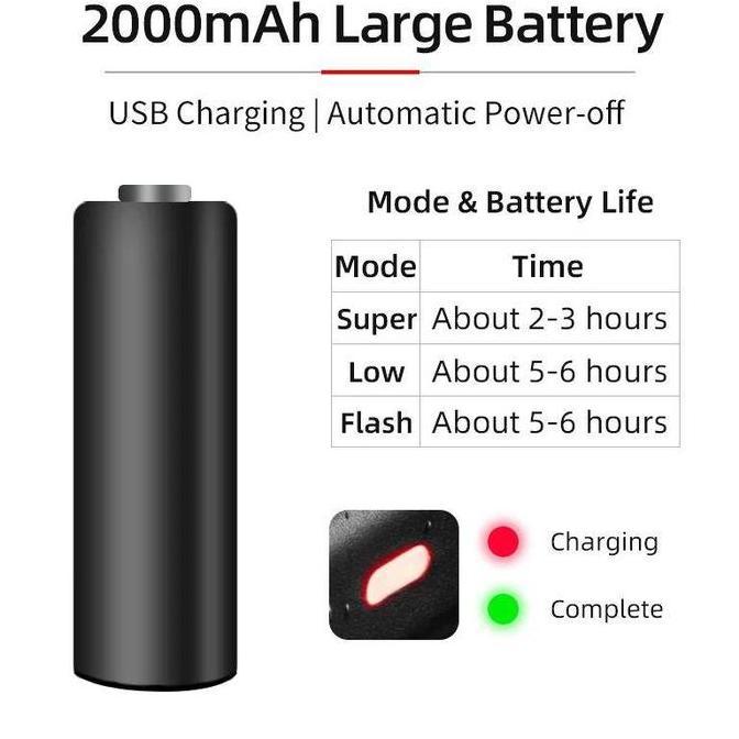 400LM LAMPU DEPAN SEPEDA ROCKBROS YQ-QD400LM ORIGINAL RECHARGEABLE