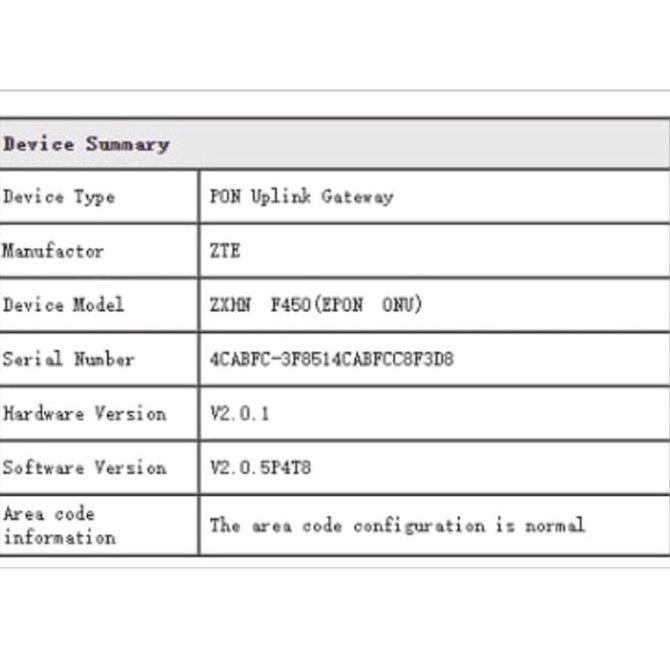 Ready ONT ONU EPON ZTE F450
