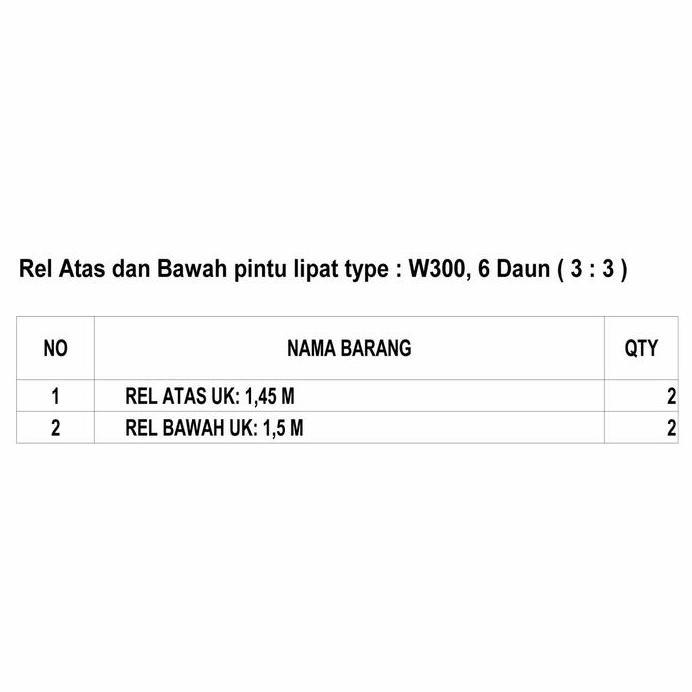 Rel Lipat W300 1,5m untuk pintu lipat 3:3