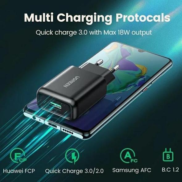 UGREEN Kepala Charger iPhone Usb Lightning Set Mfi 10w 18w Untuk iPhone 5 6 7 8 X Xr Xs Max With Kab