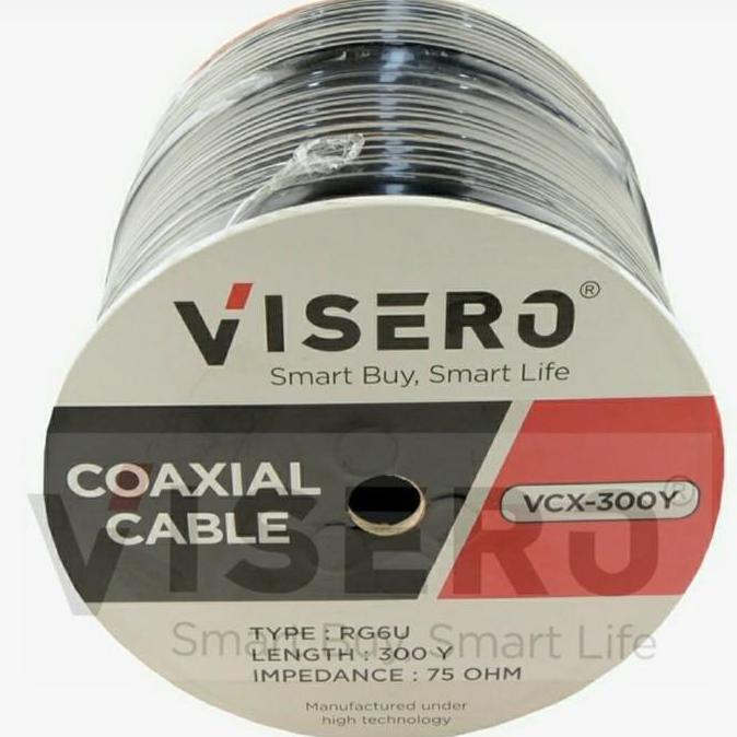 KABEL ANTENA TV RG6 METERAN KABEL ANTENA TV PERMETER CABLE PARABOLA