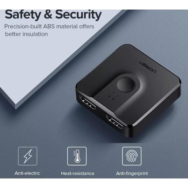 Ugreen HDMI Switcher HDMI 2.0 4K BiDirection 2 In 1