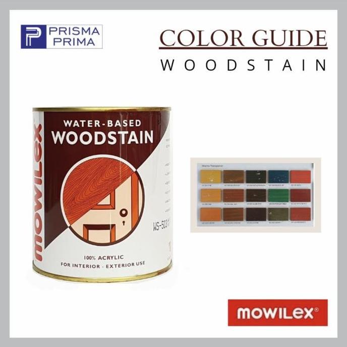 NEW Cat Kayu Mowilex Woodstain Mowilex