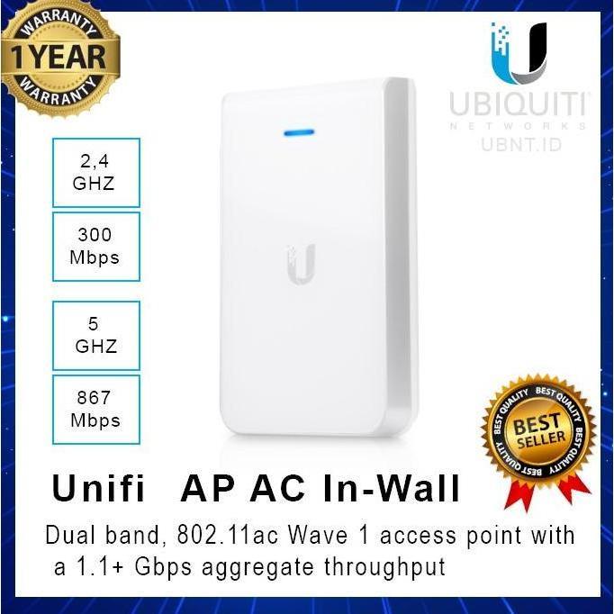 Ubiquiti UAP AC IW UniFi in Wall UAP-AC-IW 802.11ac WiFi Access Point