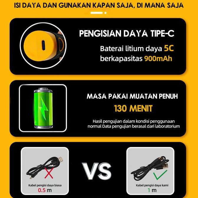 Grosir Gajian Sale & 4.416000R/ Min Bor Mini Penggiling 3 Gigipenyesuaian Mesin Ukiran Poles Gergaji