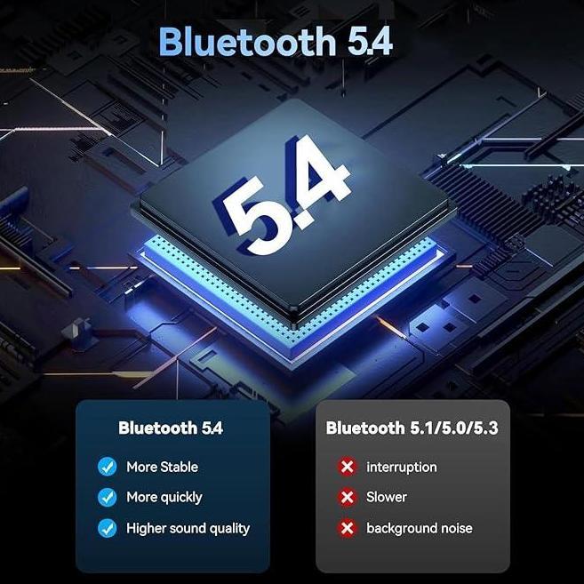 Dongle Bluetooth 5.4/ USB Bluetooth 5.4 Dongle Receiver/ Bluetooth Dongle 5.4