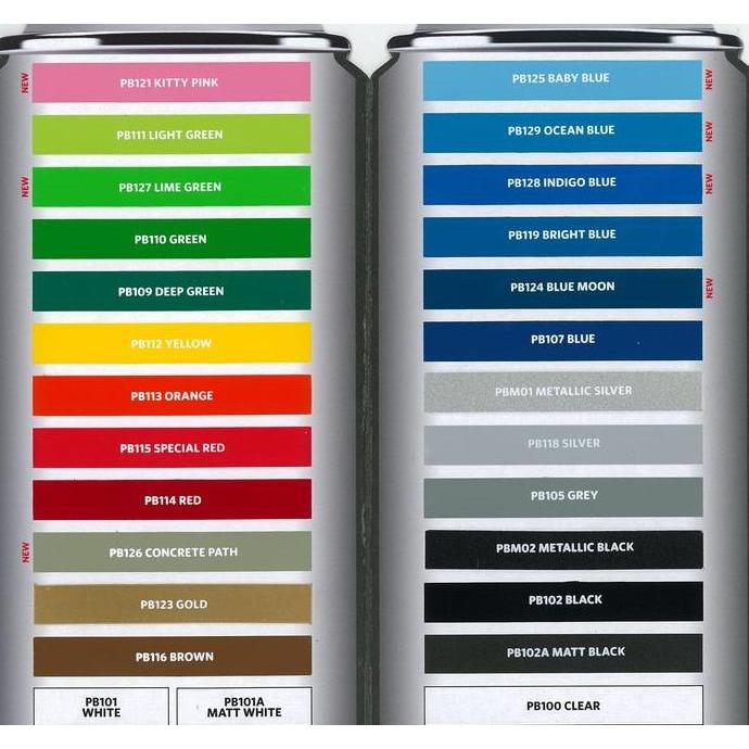 Pageup- Pylox Basic 300Cc Warna Nippon Paint Black Matt Clear Gloss White Silver