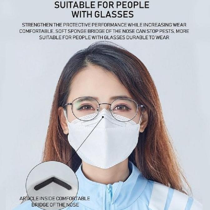 Masker Kn94 Kn95 N94 Kf94 Evo, Masker 4 Ply