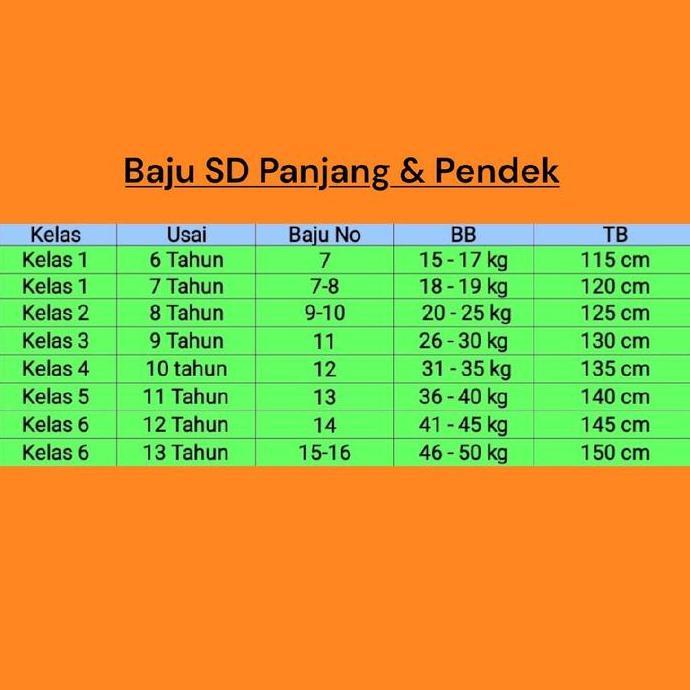 Seragam Sekolah Sd Baju Atasan Pramuka Tali Pakaian Anak Perempuan