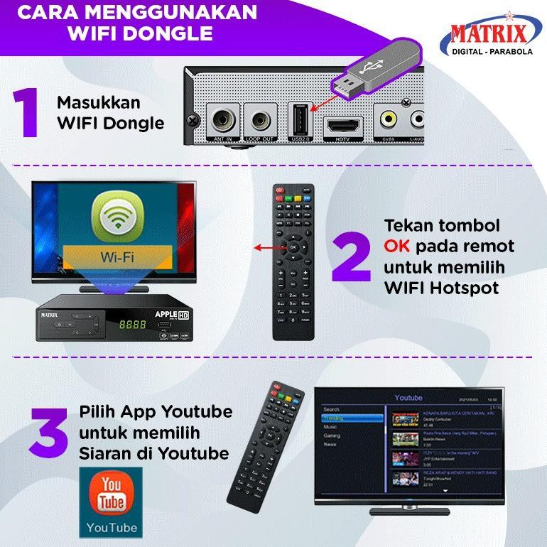 DORRLASTORE [COD] SET TOP BOX TV DIGITAL MATRIX APPLE DVBT2 / STB MATRIX / STB MATRIX APPLE MERAH / 