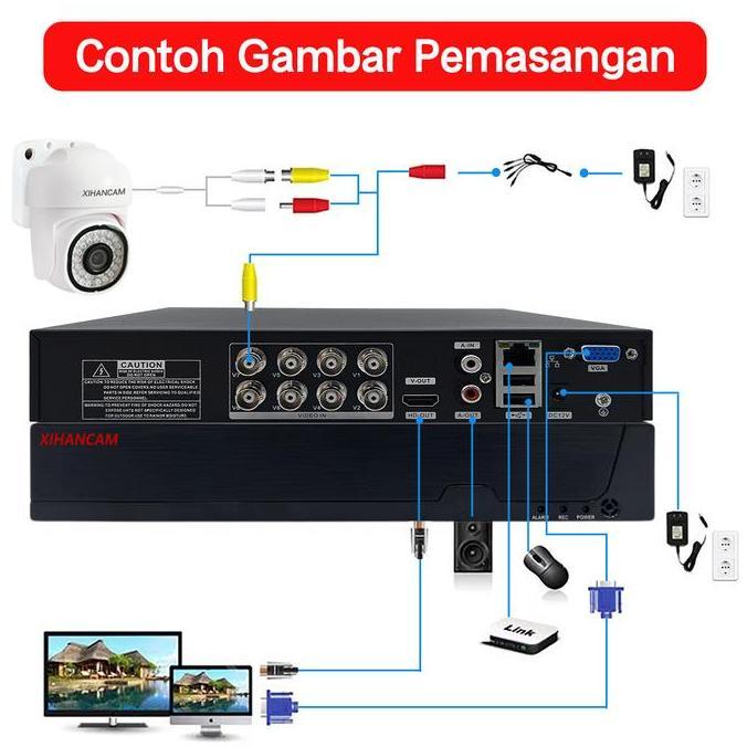 6goflanss - XIHANCAM 5MP Paket CCTV 8 Channel Kit Kamera CCTV Analog PTZ Audio Paket DVR CCTV 8CH Ko