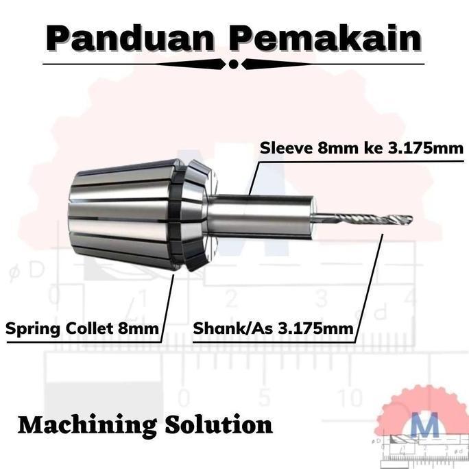 Adapter Collet Sleeve Collet Lurus untuk trimmer router CNC