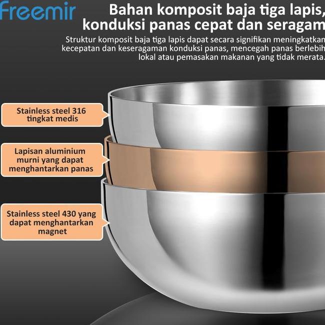 Sus 316 Freemir Healthy Cooking Pan Wokpan Teflon 20 24 Cm Zero Coating Pan Sus 316 Medical Grade St